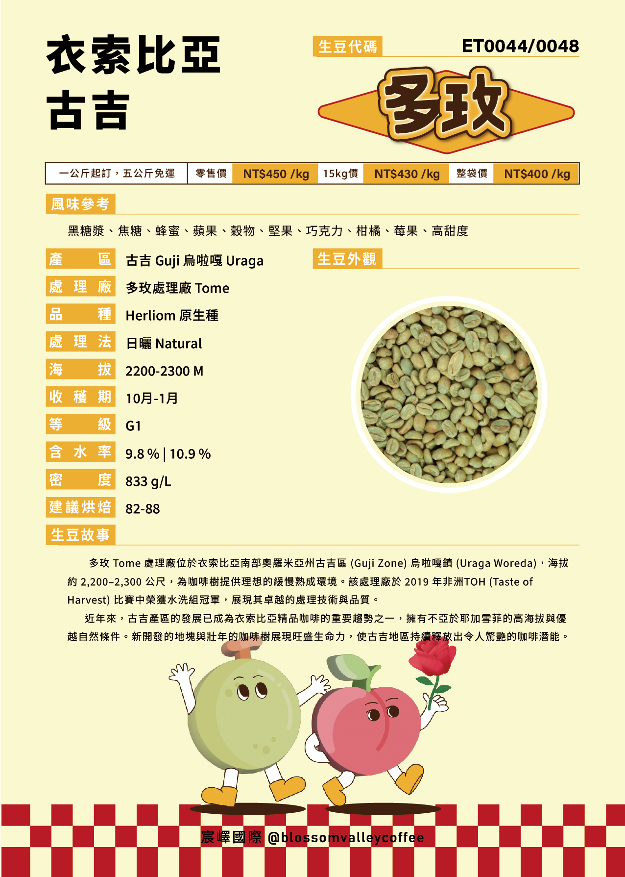 衣索比亞 古吉 多玫 日曬 G1