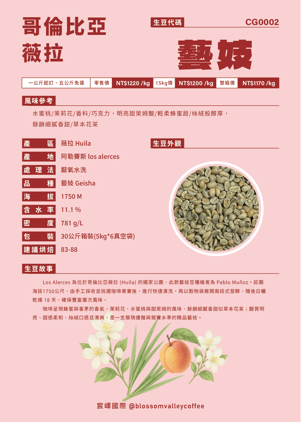 哥倫比亞 藝妓 厭氧水洗