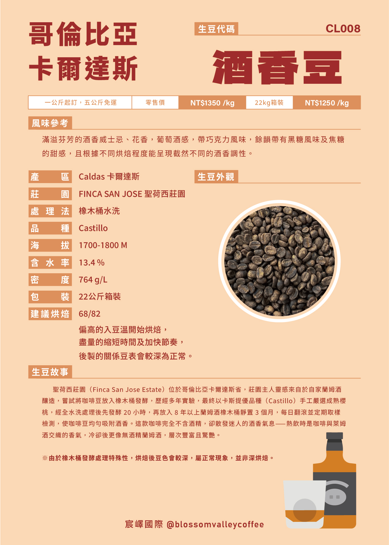 哥倫比亞 酒香豆 橡木桶水洗