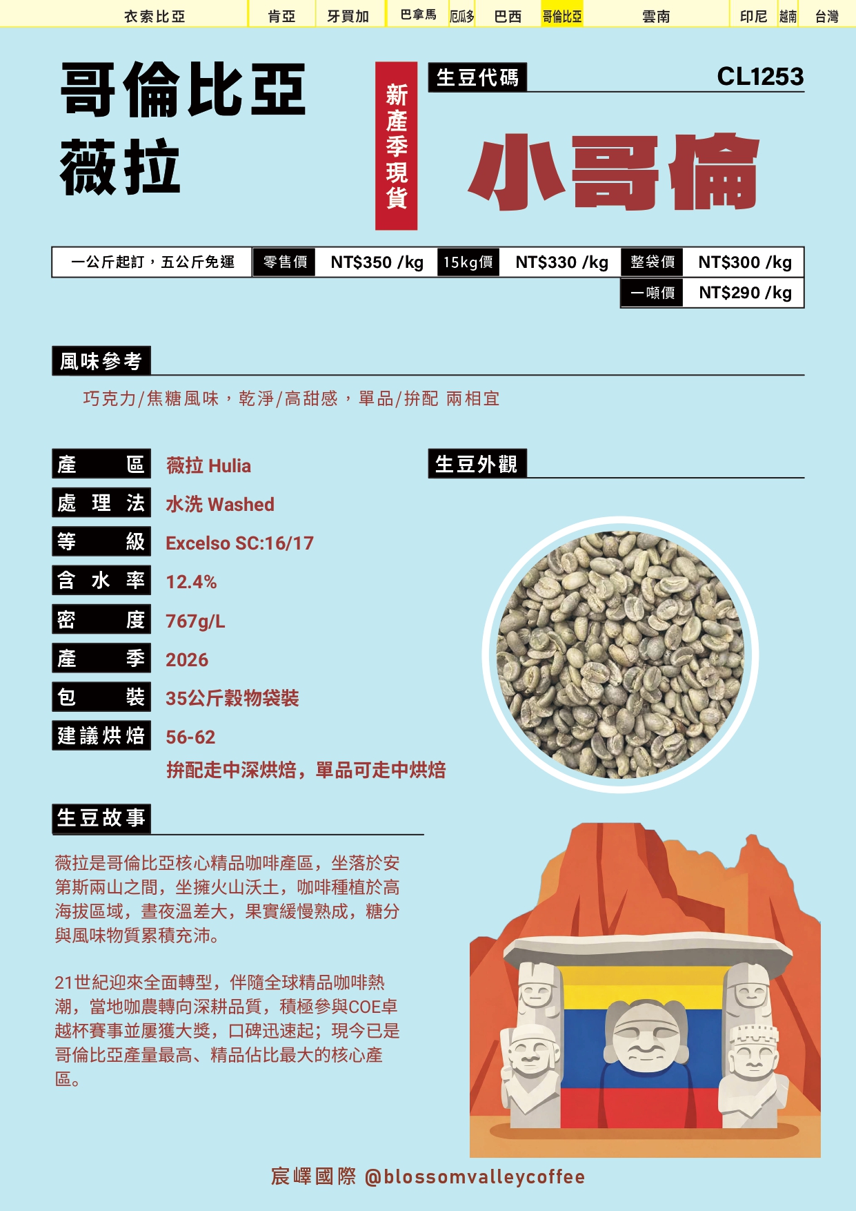 [現貨] 哥倫比亞 小哥倫 excelso [噸價請私]