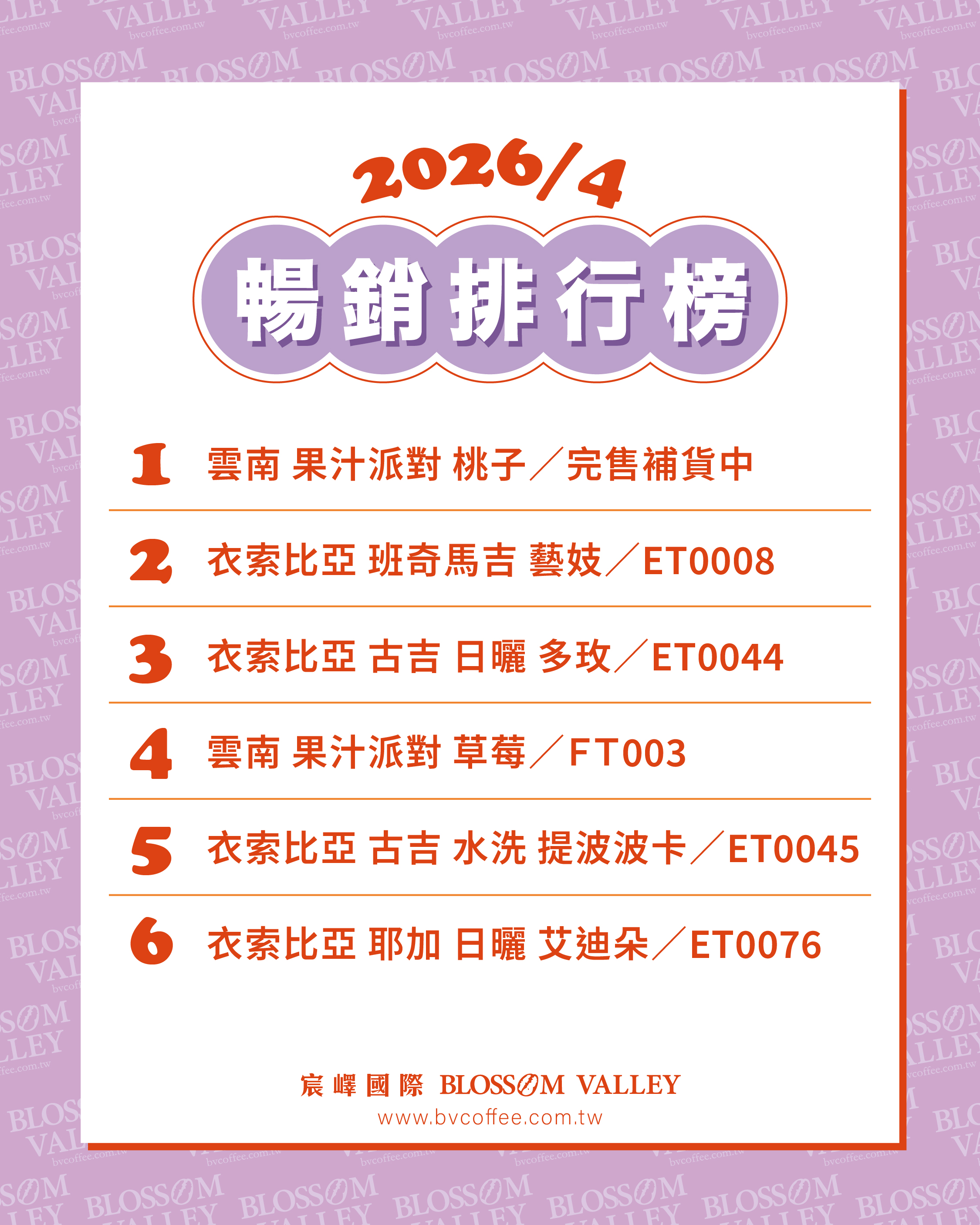 ★ 4 月精品豆暢銷排行榜 ★