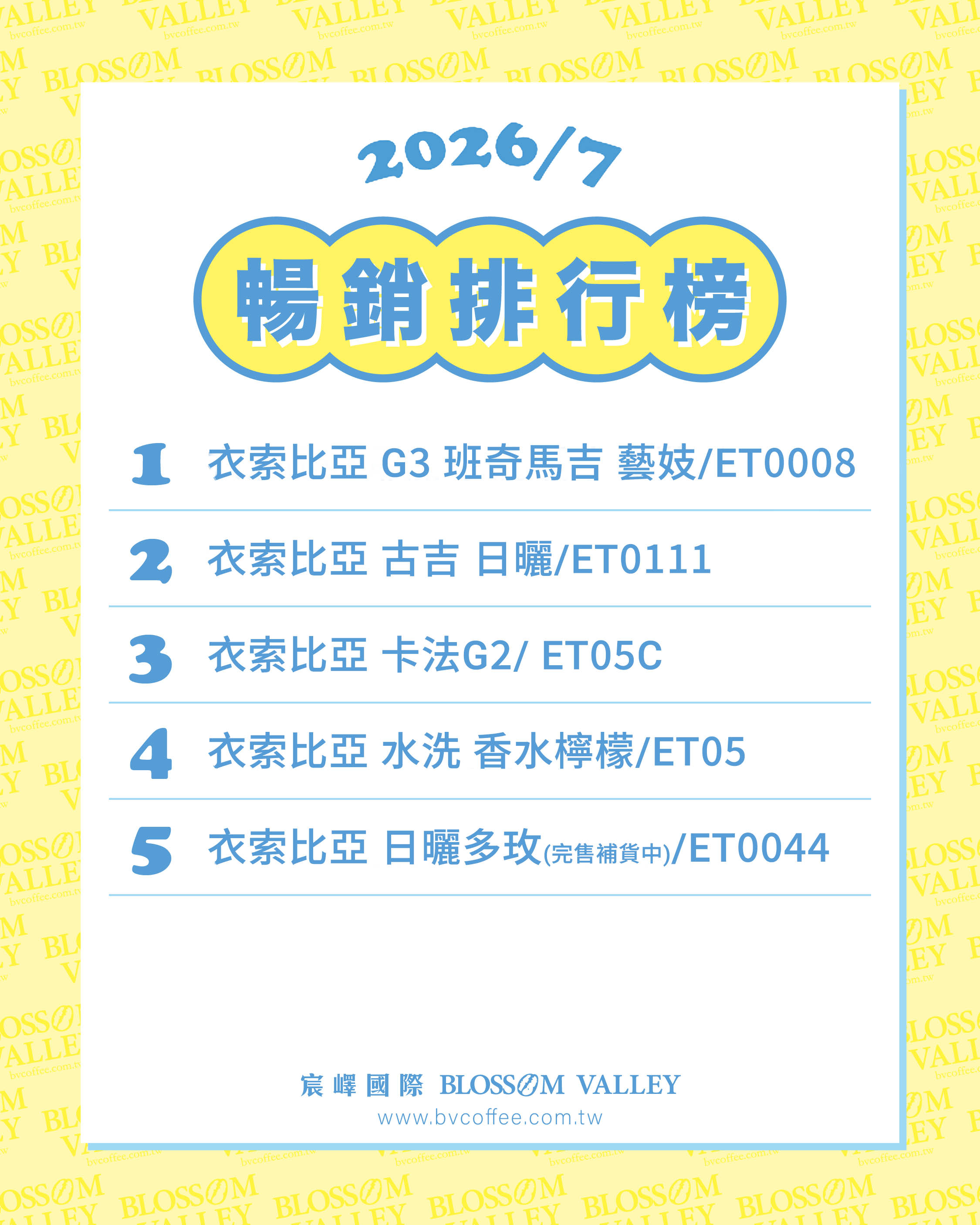 ★ 7 月精品豆暢銷排行榜 ★